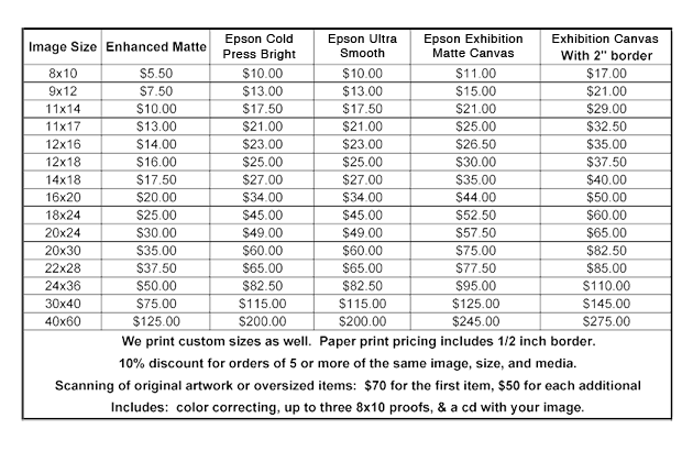 Giclee Price List